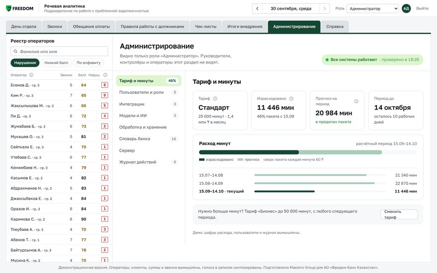 Администрирование речевой аналитики: тариф, минуты, интеграции