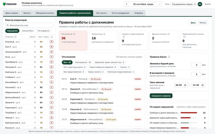 Контроль правил работы с должниками: время звонков, частота, давление