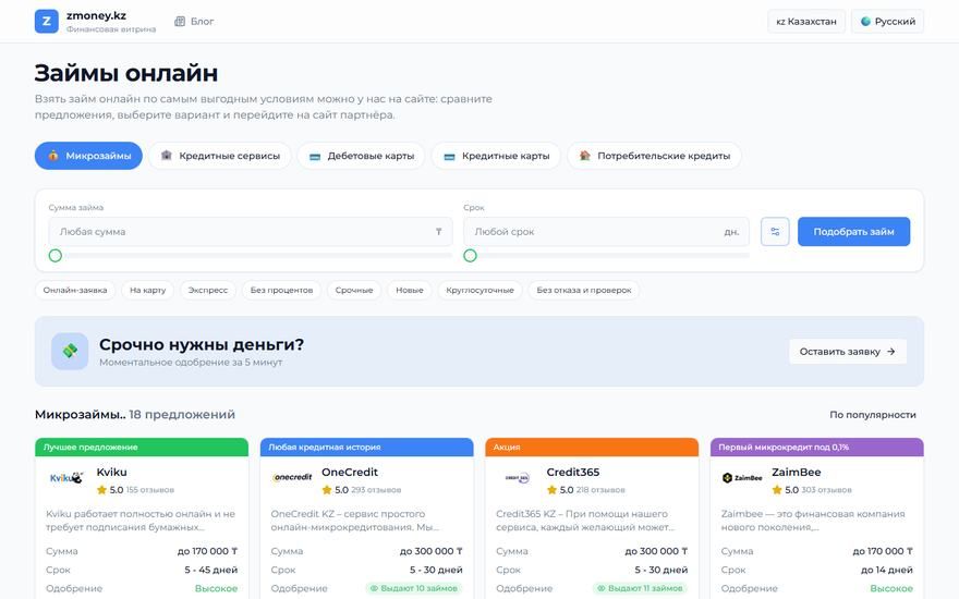 ZMoney: витрина займов и Telegram-бот